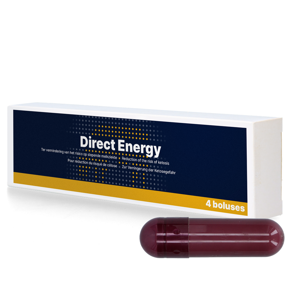 Energiedranken & teststrips