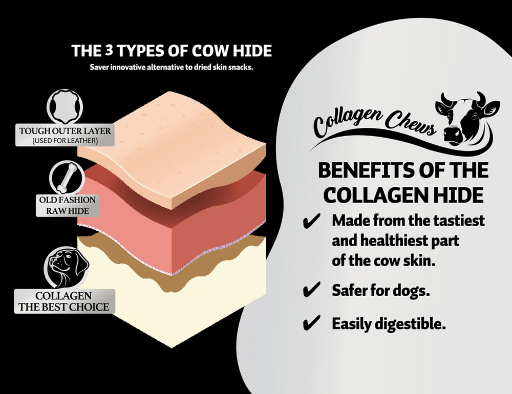 Luna's Choice Collagen Chews Stick Zalm L