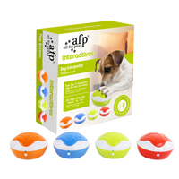 AFP Interactives - Dog Interpreter
