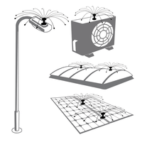 Birdshield Longlegs Ø 120 cm