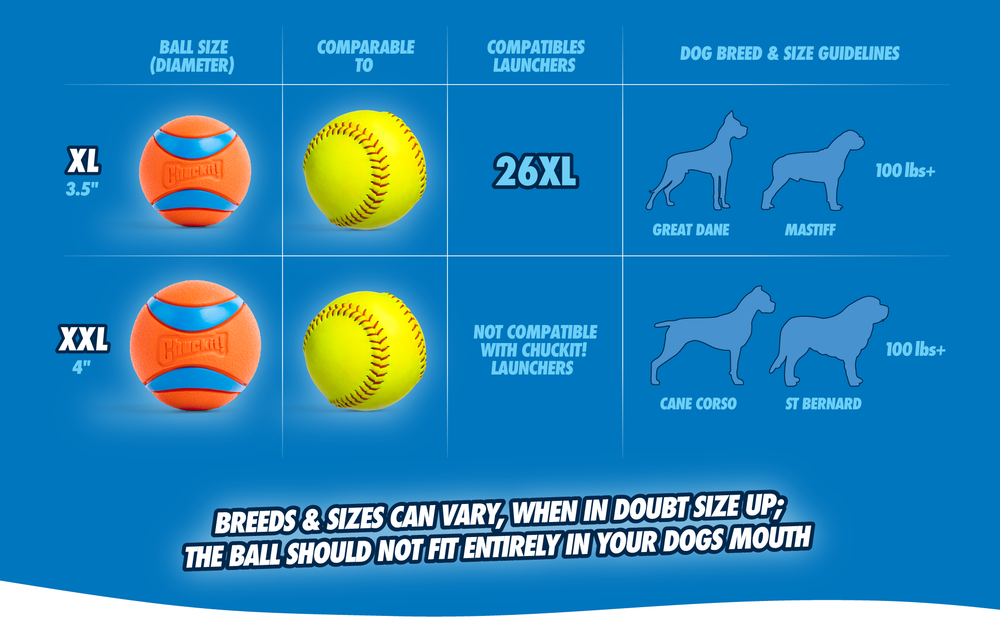 Chuckit! Ultra Ball L