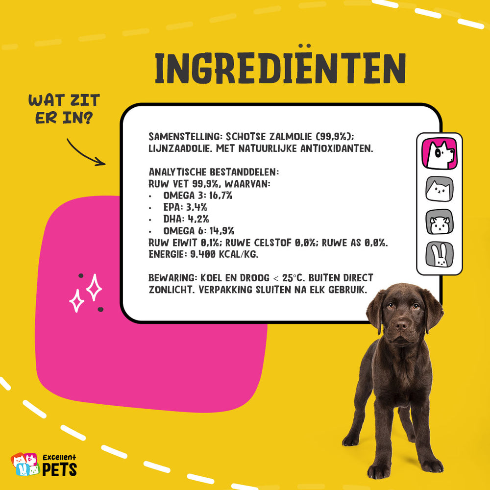Excellent Pets Dog Salmon Oil 250 ml