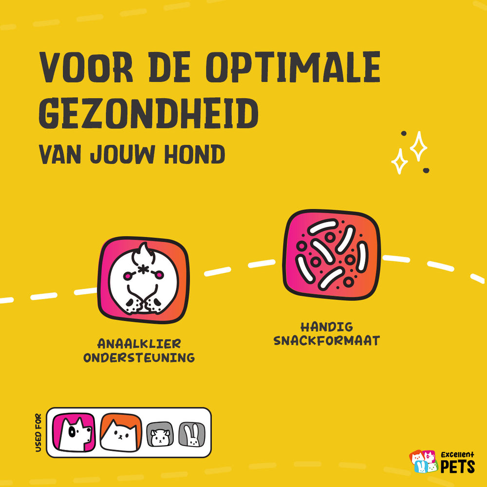 Excellent Pets Gland Guard Poeder