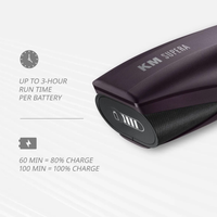 Wahl KM Supera Li-Ion battery pack