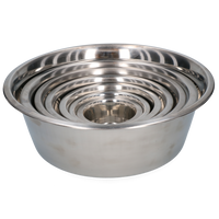 Voer- & Drinkbak RVS Ø 13 cm